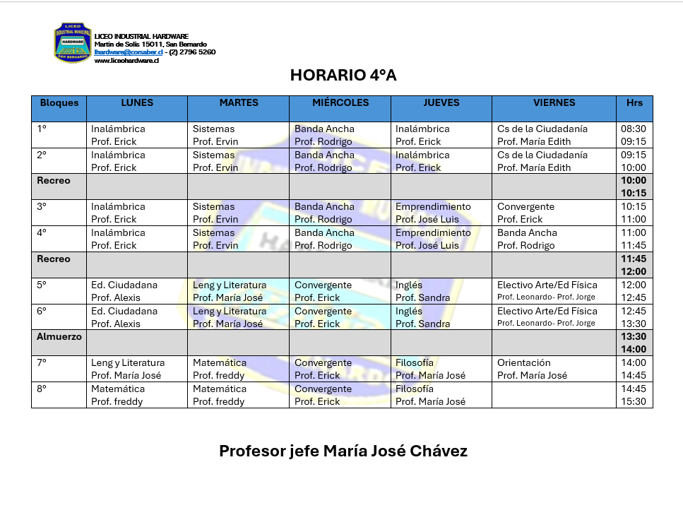 Horario del curso 4°A